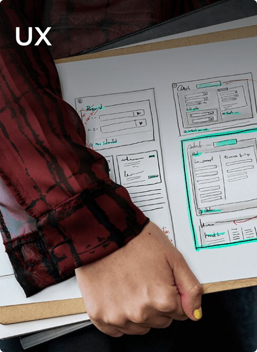 UX